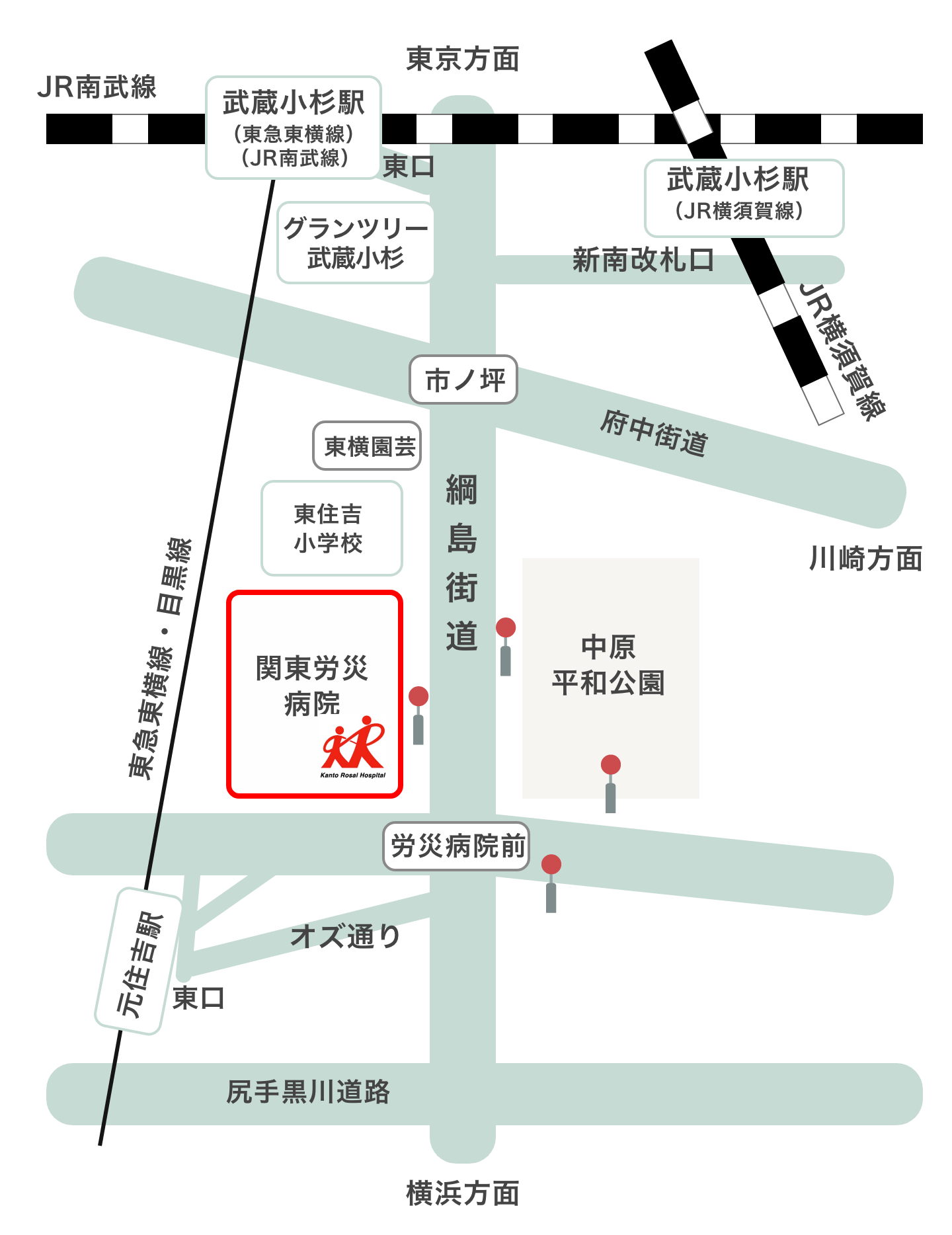 関東労災病院周辺の地図